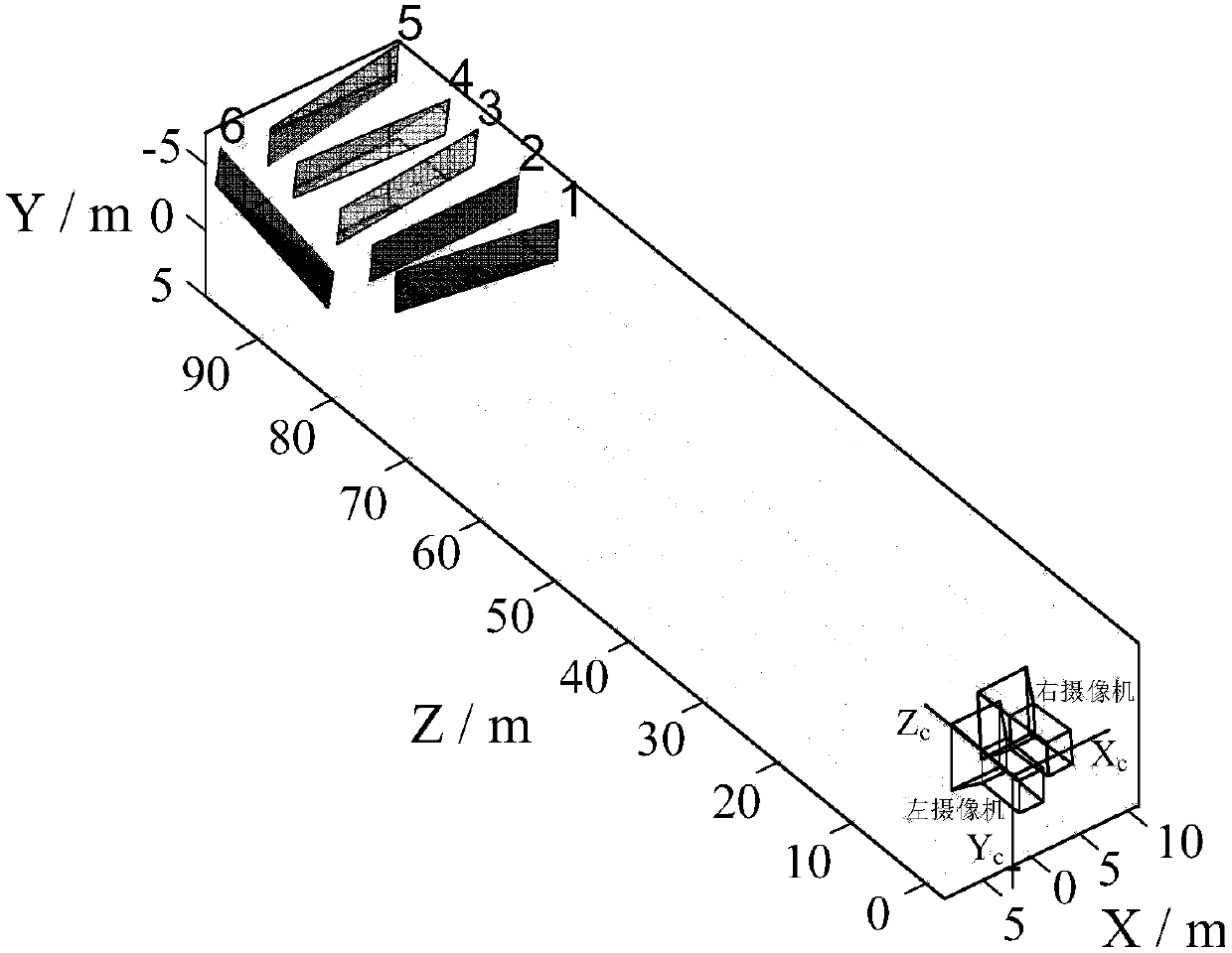 Large-scene binocular range finding and correction method in overhead power transmission channel image monitoring