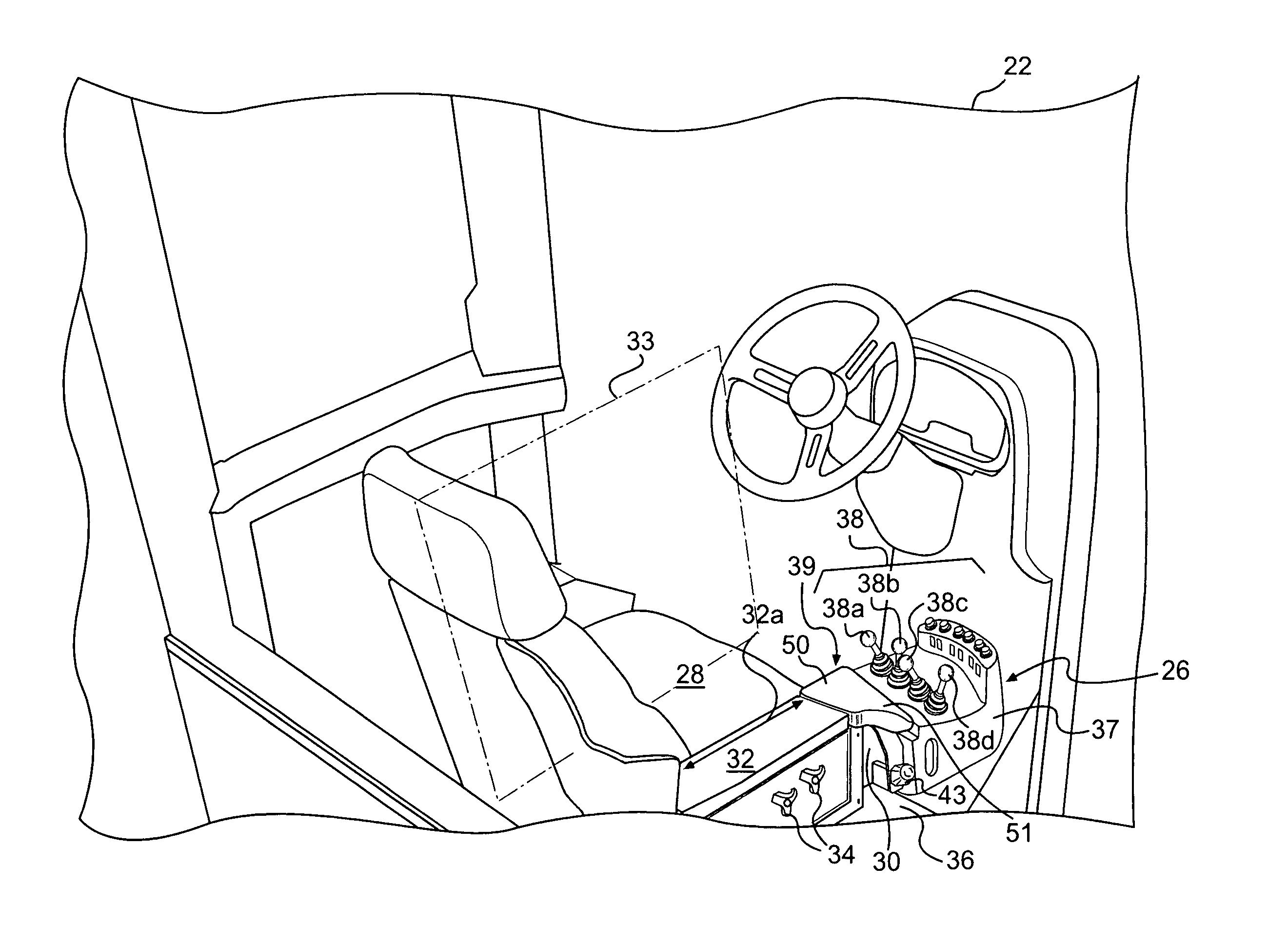 Ergonomic machine control console