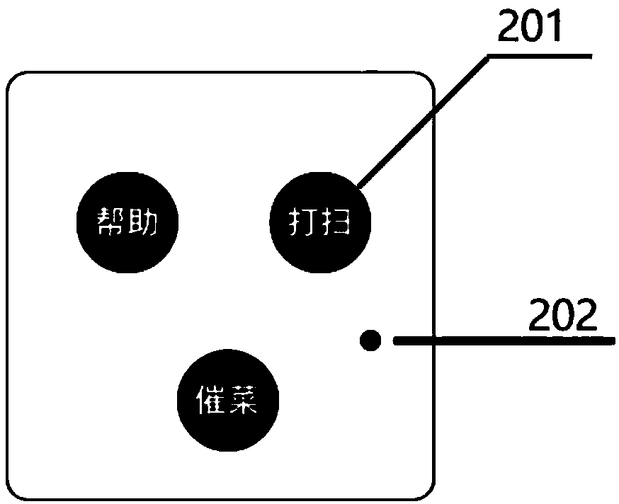 Physical store information processing method, device and system