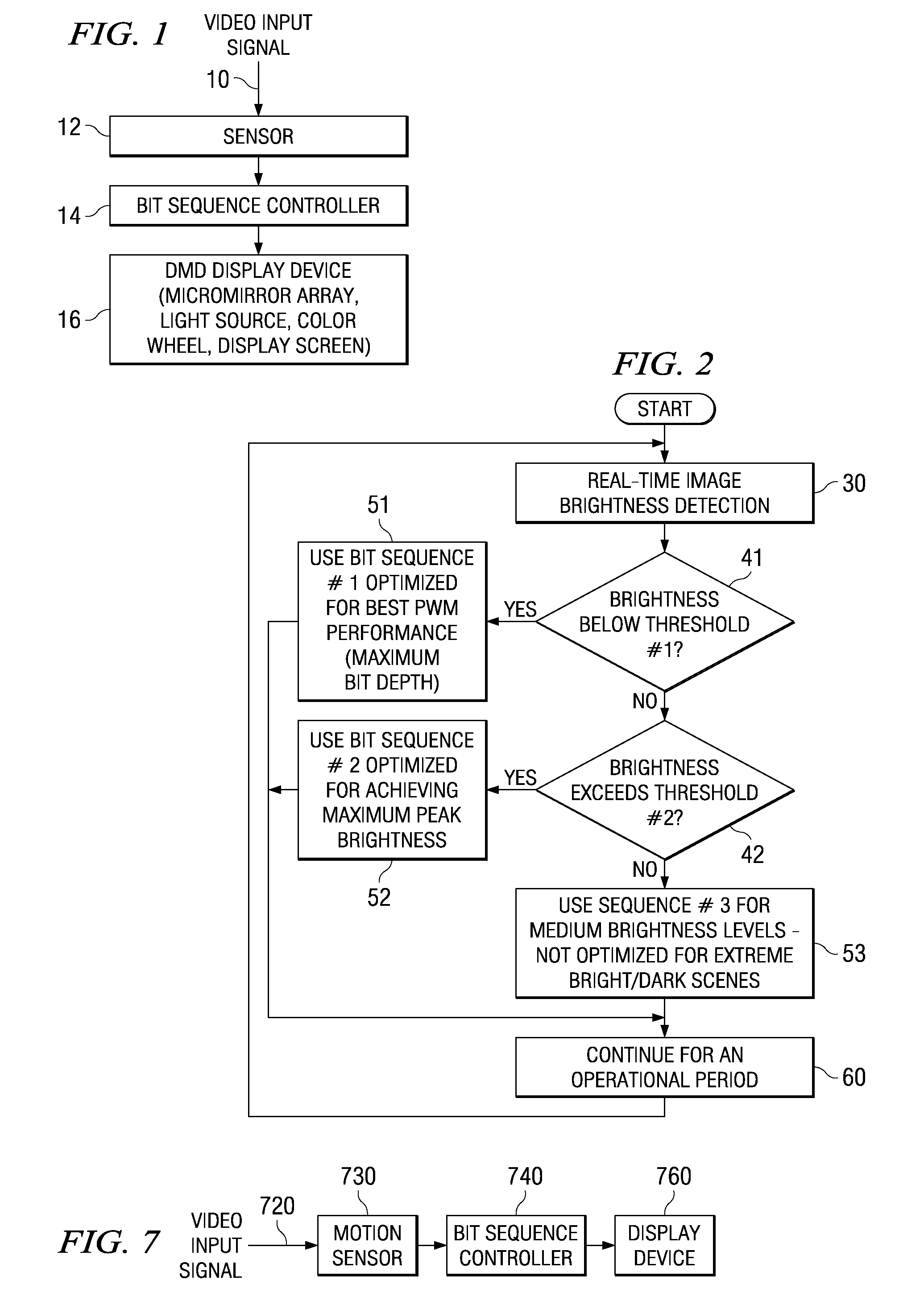 Dynamic bit sequence selection