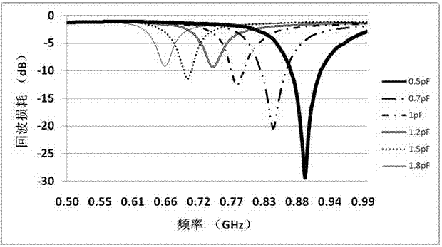 Adjustable antenna for all-metal structural communication terminal equipment