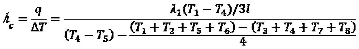 High-precision contact thermal resistance measuring device under vacuum condition