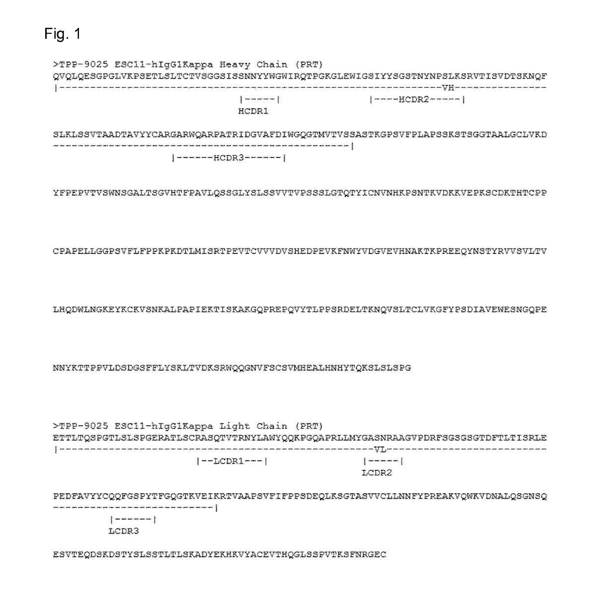 Radio-pharmaceutical complexes