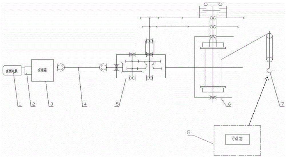 Electric energy storage workover rig wide in speed adjustable range