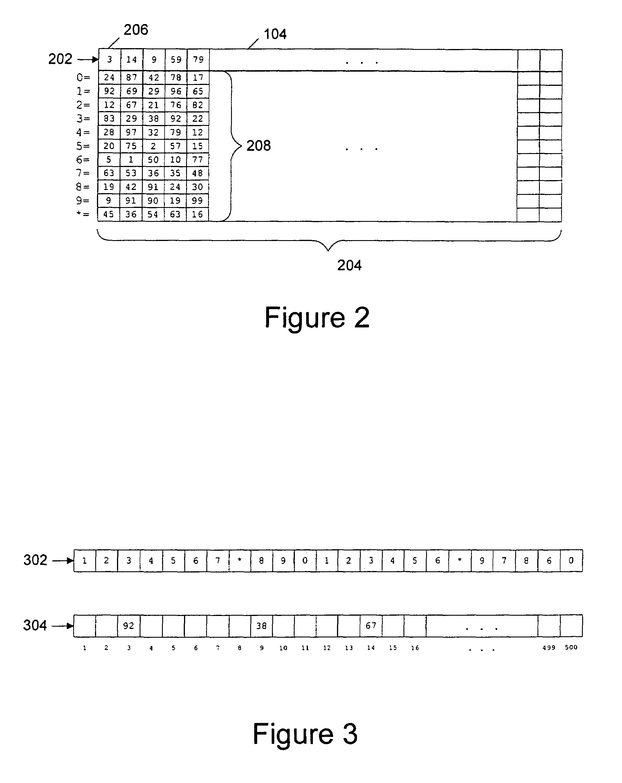 Secure encryption of data packets for transmission over unsecured networks