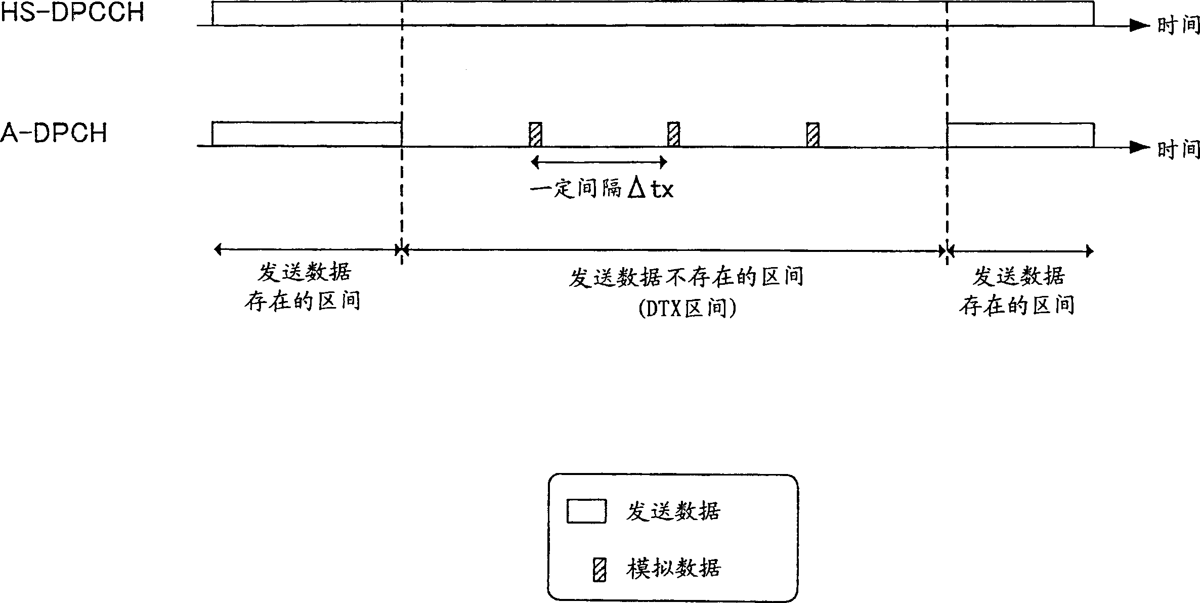 Outer loop transmission power control method and radio communication device