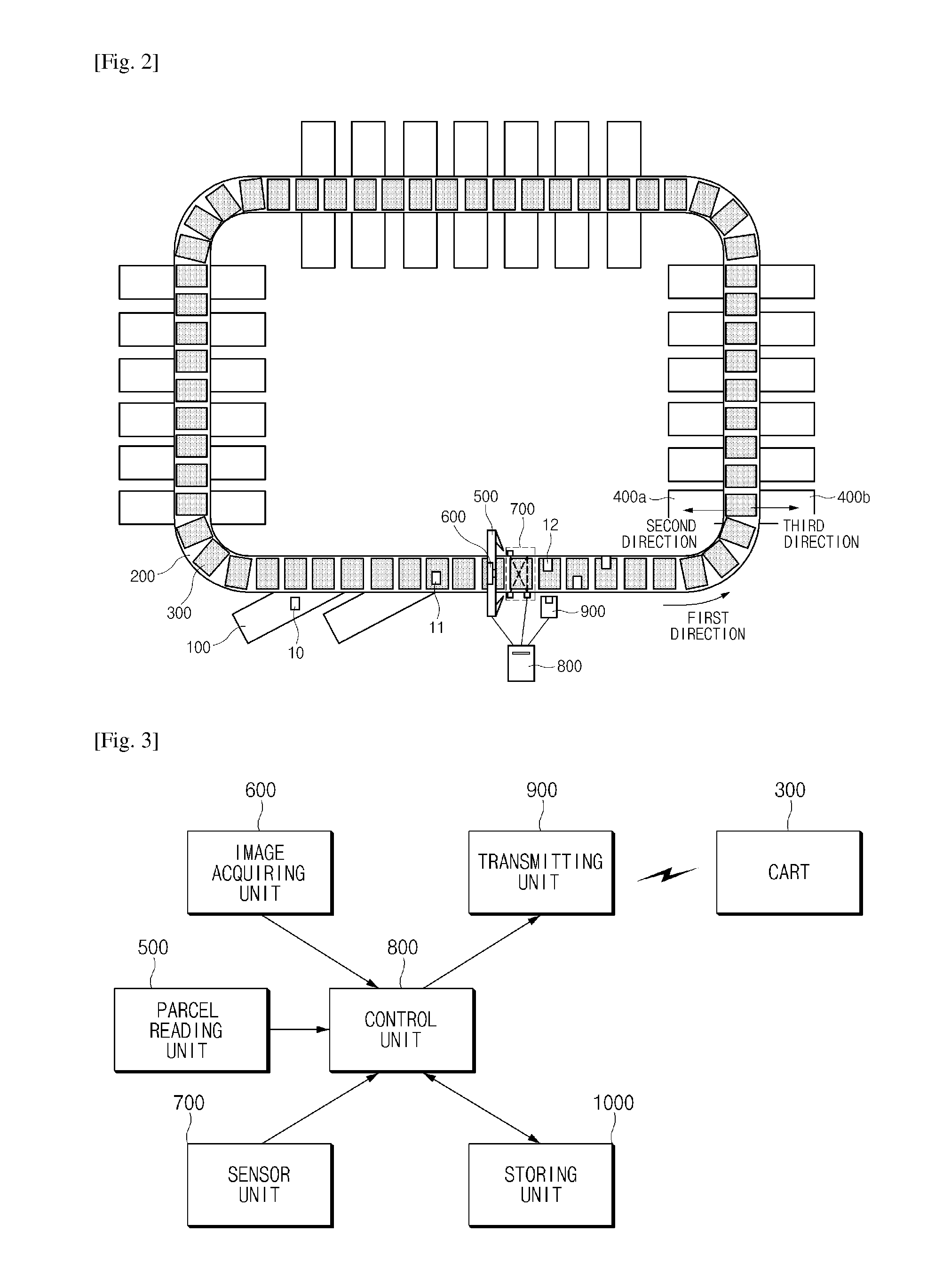 System and method for sorting parcel