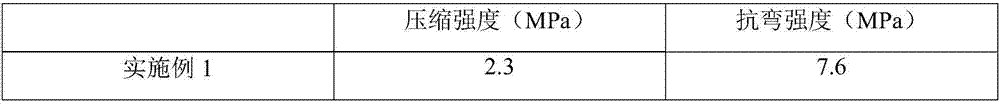 Hydroxyapatite-based bone tissue engineering bracket and powder 3D printing method thereof