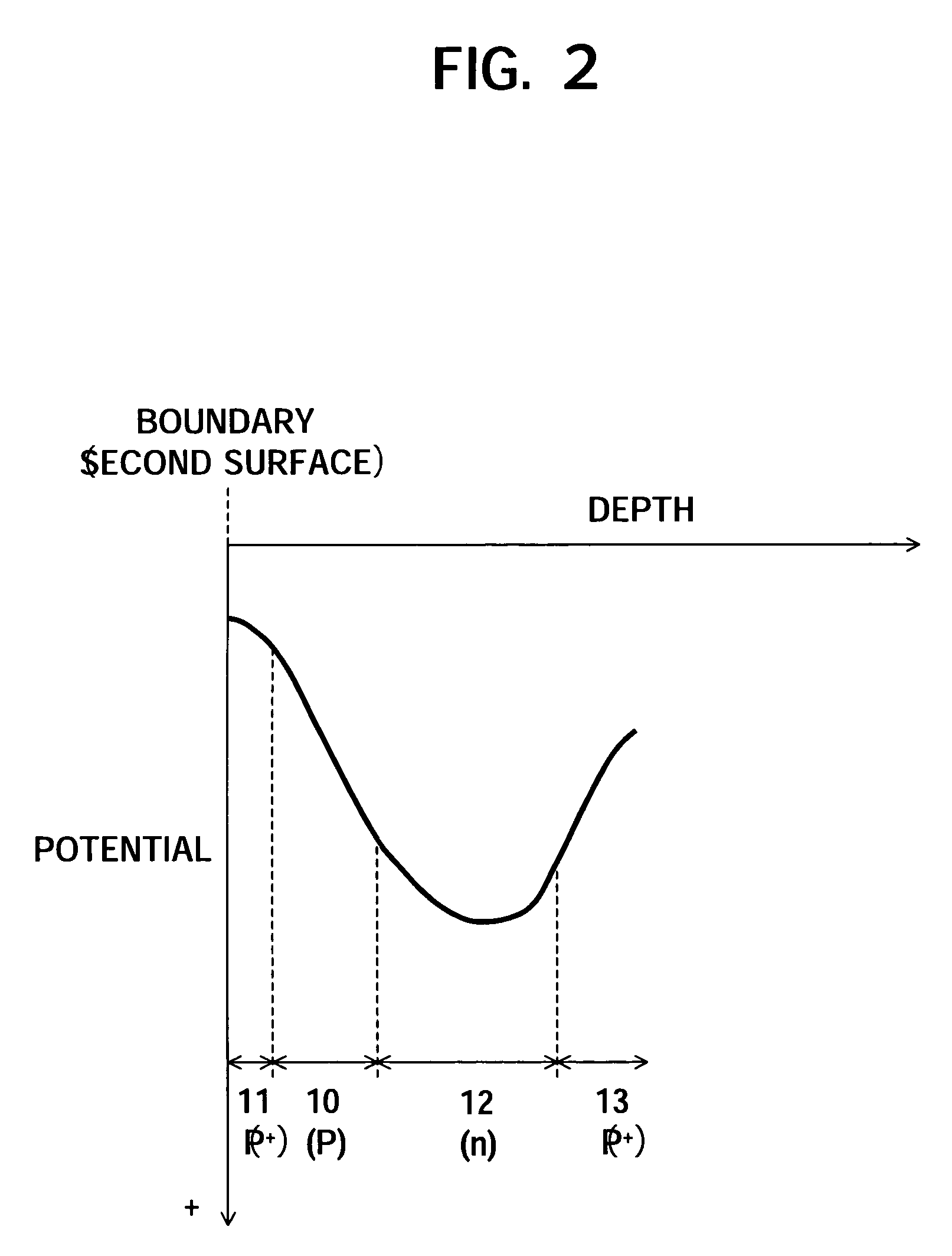 Solid-state imaging device, camera and method of producing the solid-state imaging device