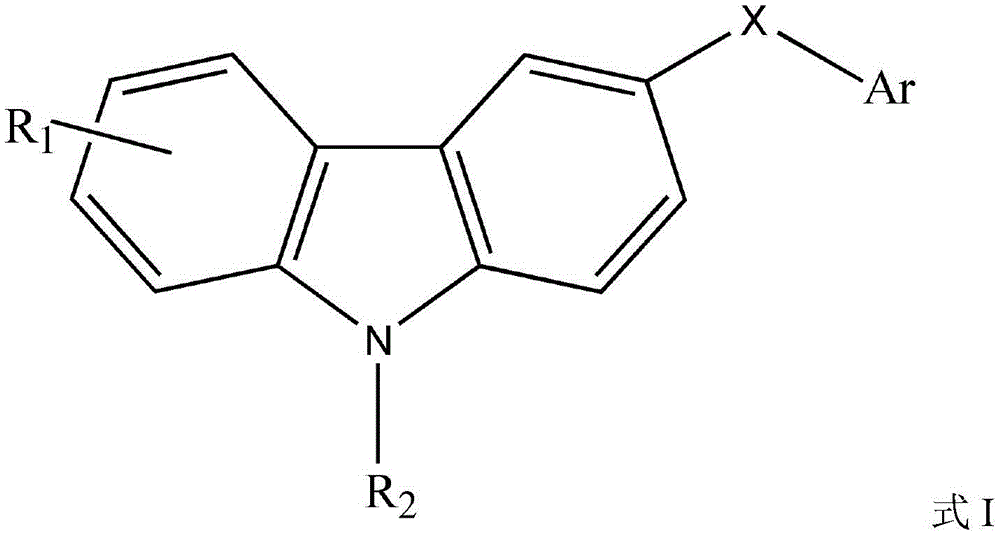 Carbazole sulfonamide derivative eutectic and preparation method thereof