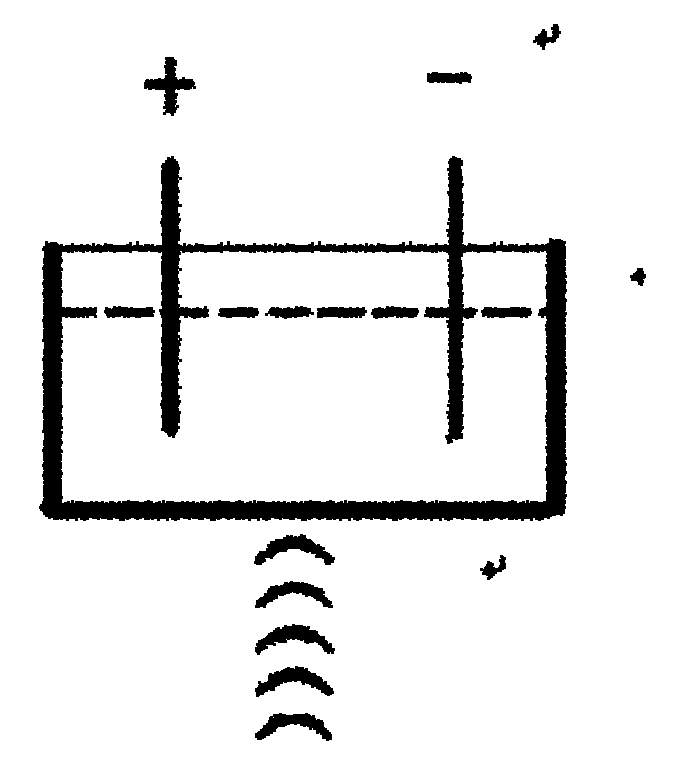 Preparation method of carbon-carbon composite material/hydroxyapatite/polylactic acid biological material