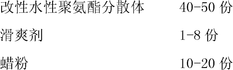 Water-borne polyurethane sponge strip coating and preparation method and application thereof