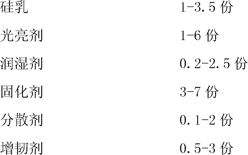 Water-borne polyurethane sponge strip coating and preparation method and application thereof