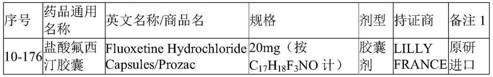 A kind of fluoxetine hydrochloride capsule and preparation method thereof