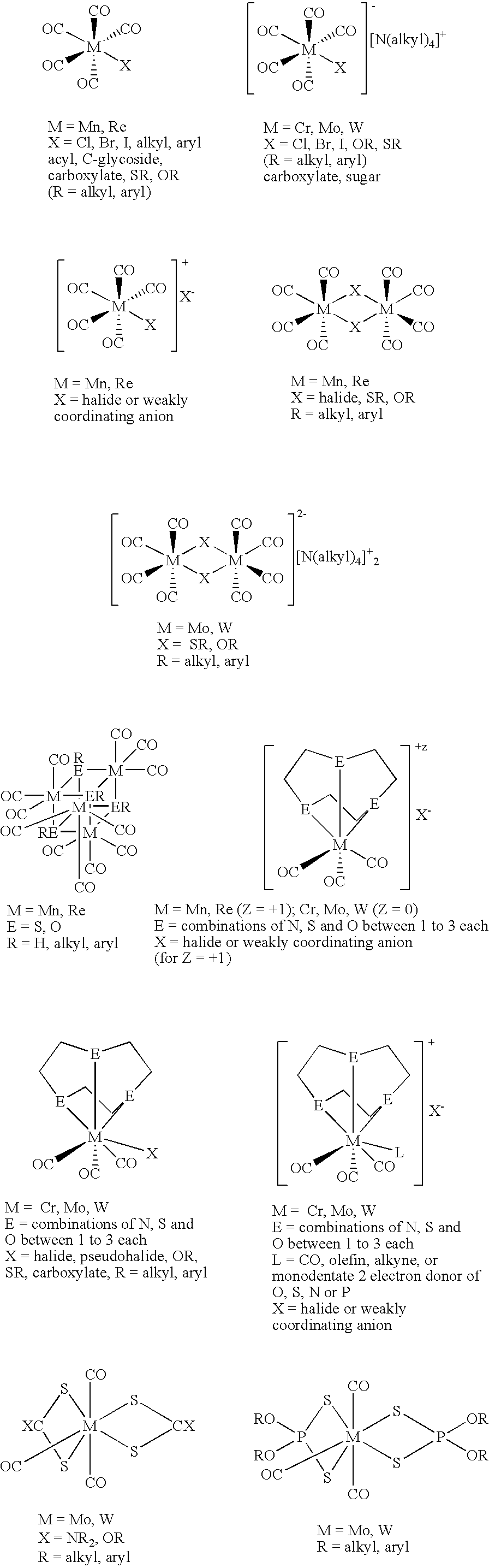 Method for treating a mammal by administration of a compound having the ability to release CO, compounds having the ability to release CO and pharmaceutical compositions thereof