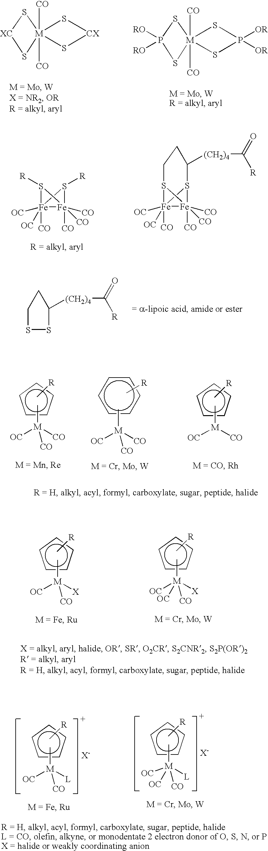 Method for treating a mammal by administration of a compound having the ability to release CO, compounds having the ability to release CO and pharmaceutical compositions thereof