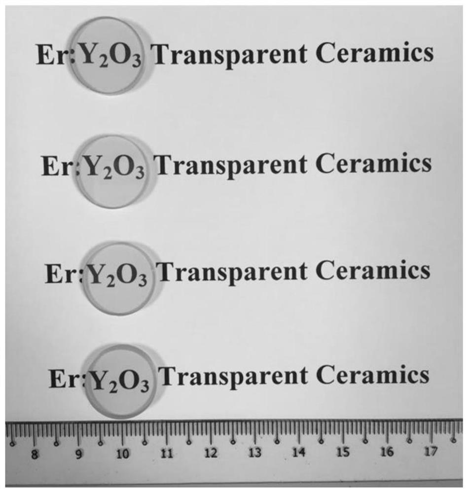 Transparent ceramic and preparation method thereof