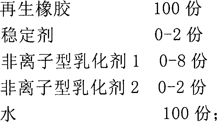 Preparation method of liquid rubber asphalt water-proof paint