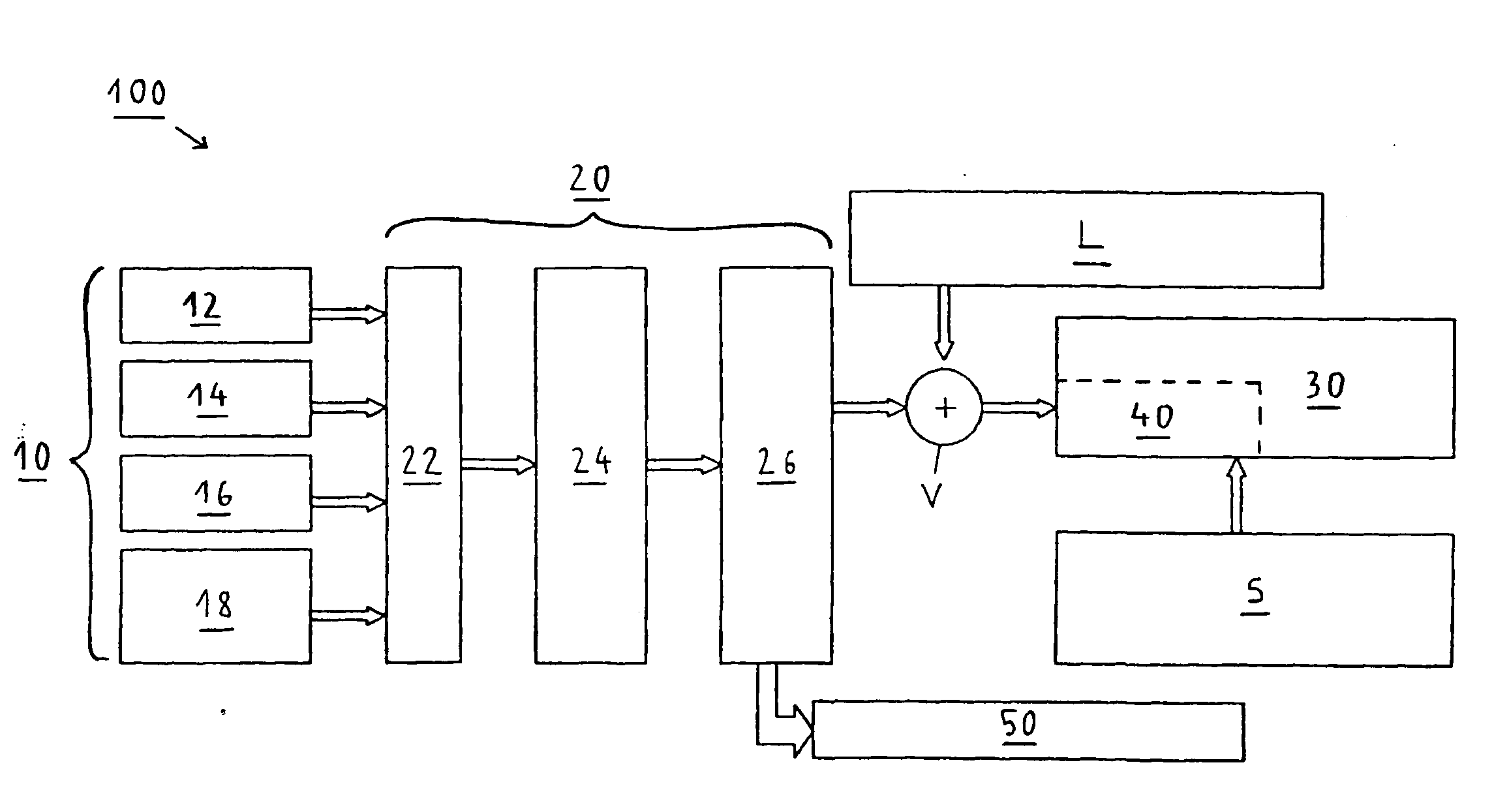 Safety System for a Means of Transportation and a Method Relating to the Same