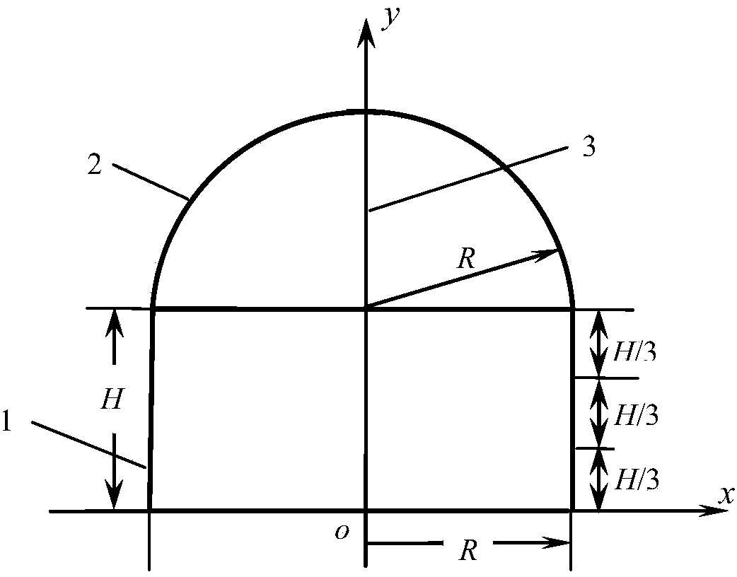 Large-scale scene virtual sky modeling method under condition of multi-viewpoint multi-view-angle view field displaying