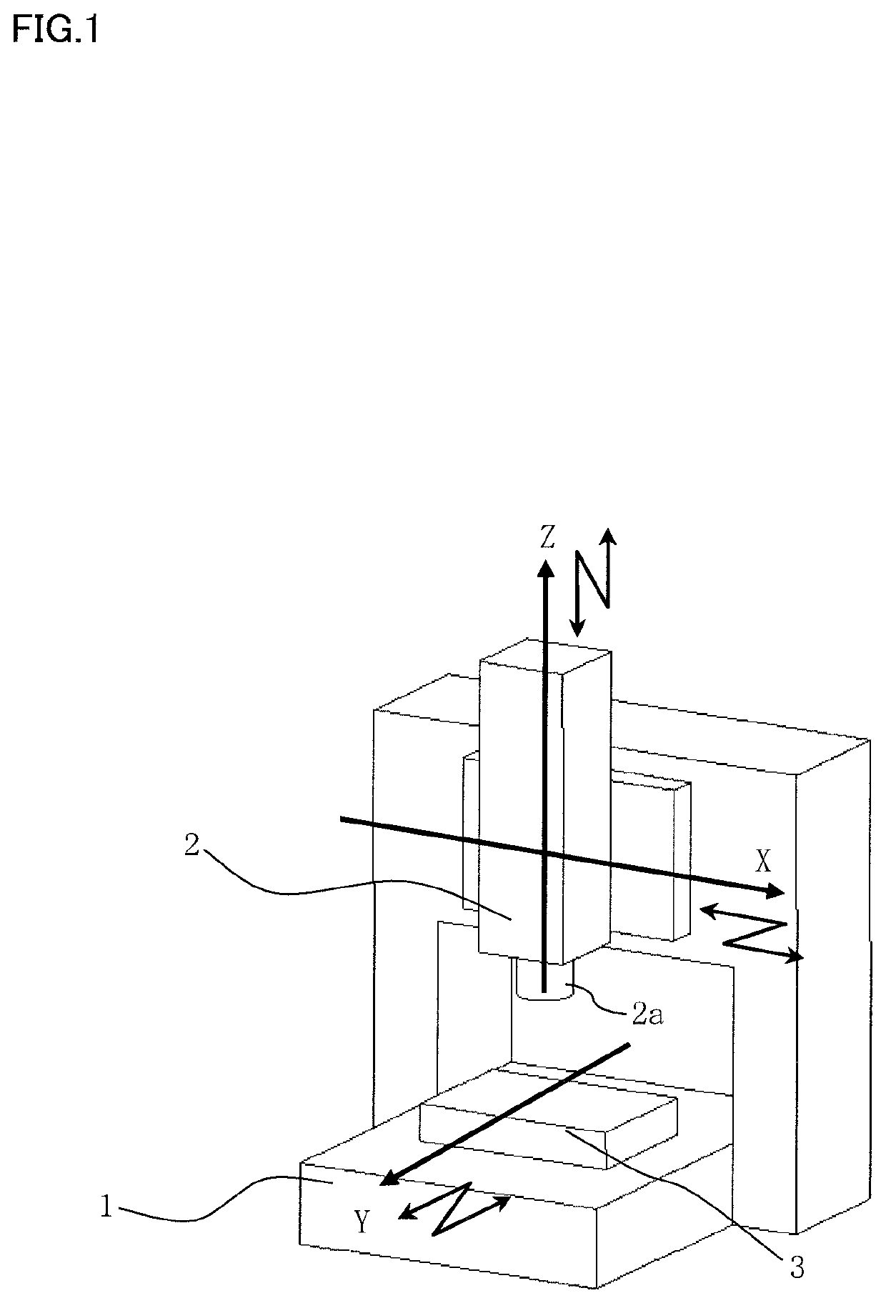 Error measurement method for machine tool and machine tool