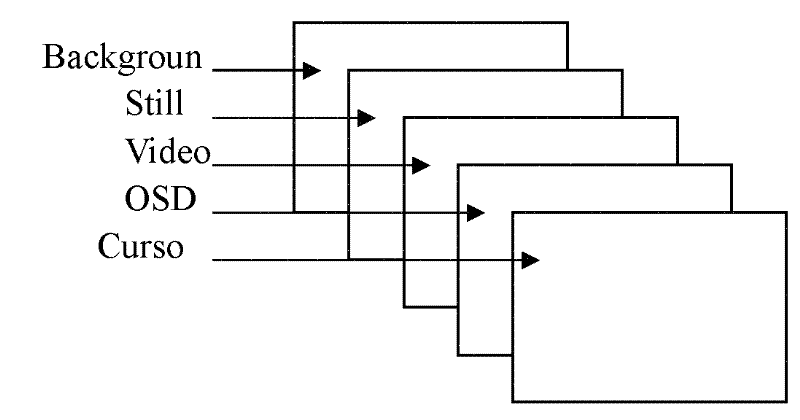 Method for realizing multi-image preview function of set-top box