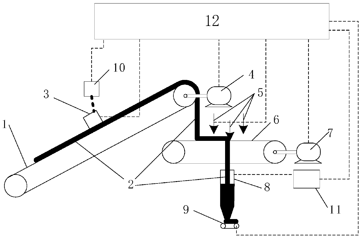 As-fired coal quality online monitoring system and method for real-time operation control