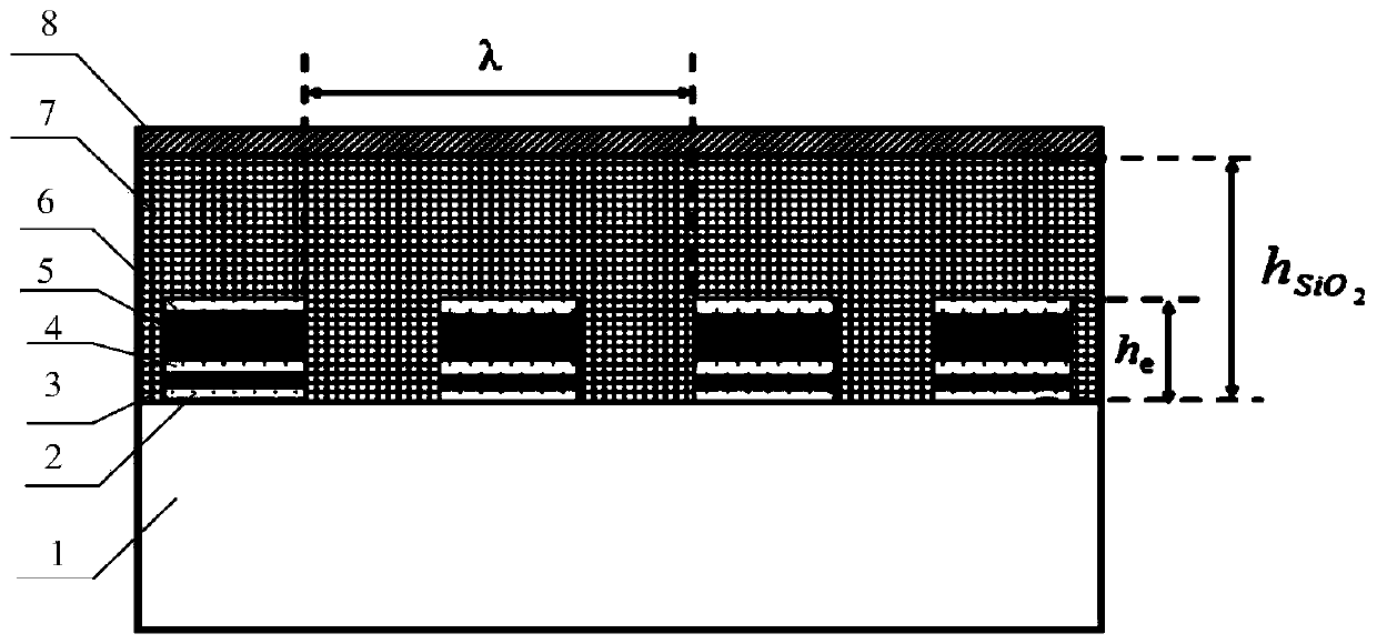 High-power tolerance temperature compensation type surface acoustic wave filter structure and preparation method