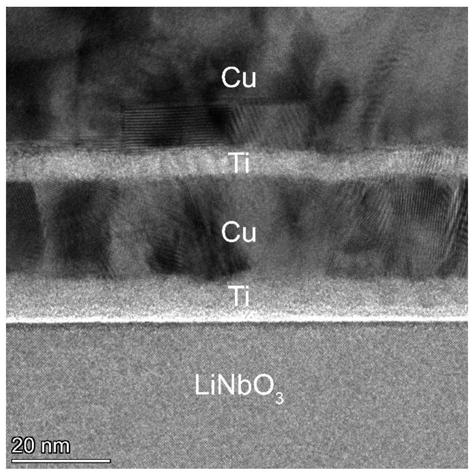 High-power tolerance temperature compensation type surface acoustic wave filter structure and preparation method