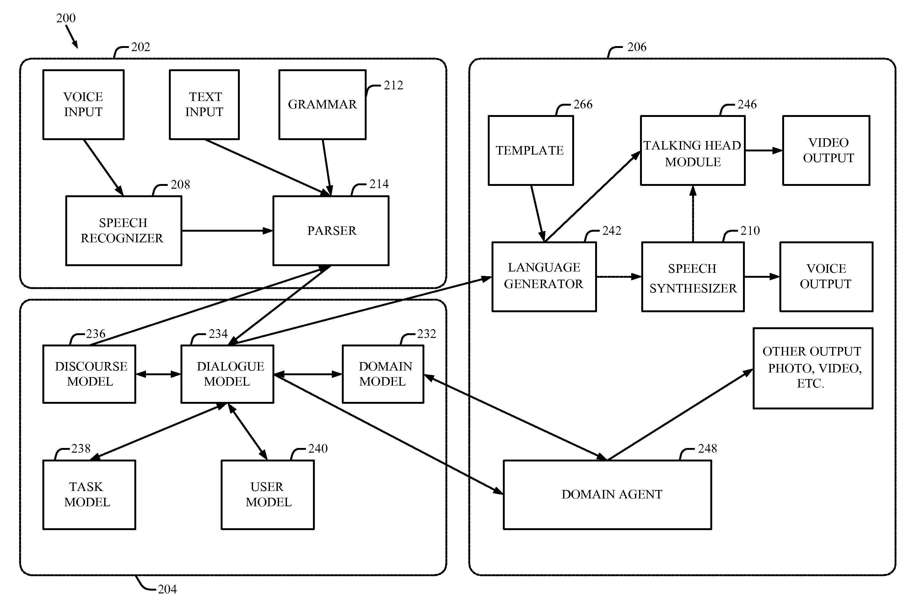 Dialog manager for interactive dialog with computer user