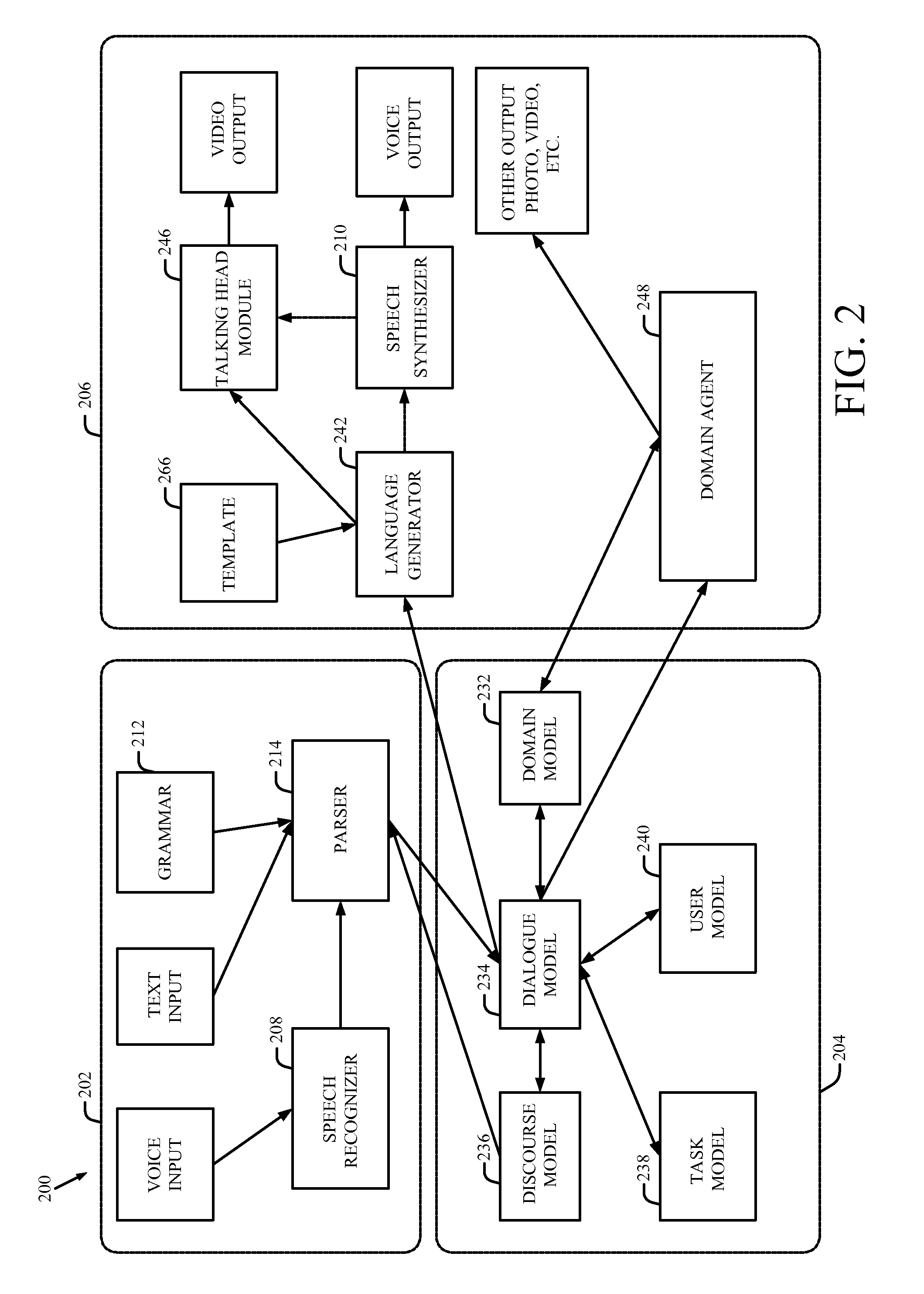 Dialog manager for interactive dialog with computer user