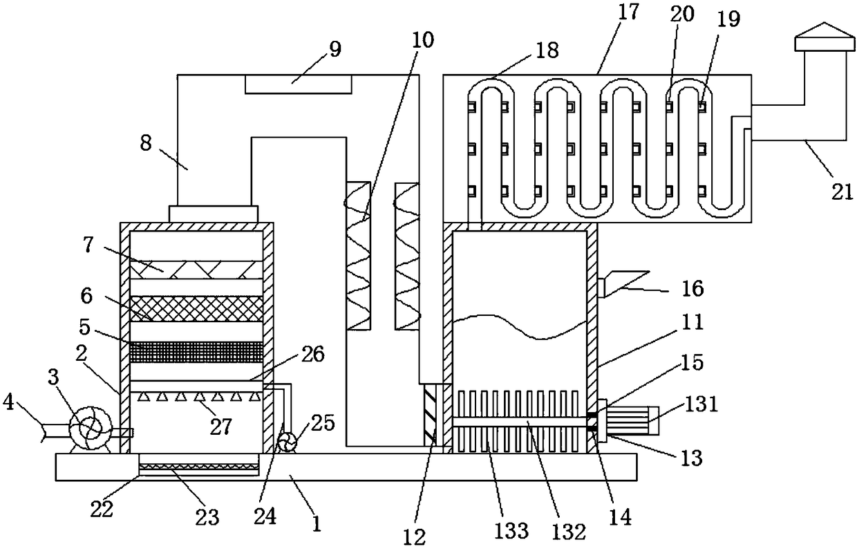 Chemical plant waste gas treatment apparatus