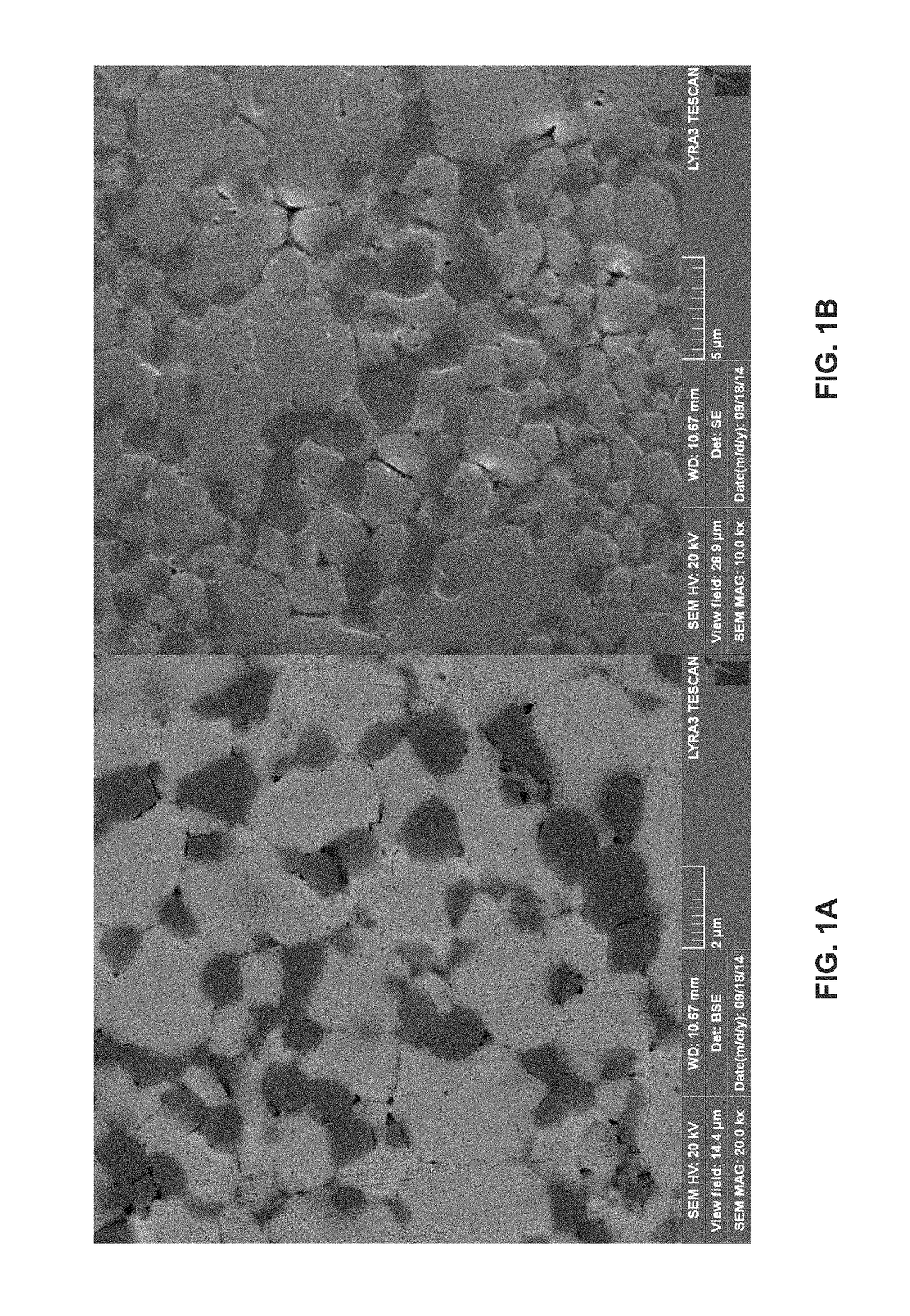 Titanium alloys for biomedical applications and fabrication methods thereof