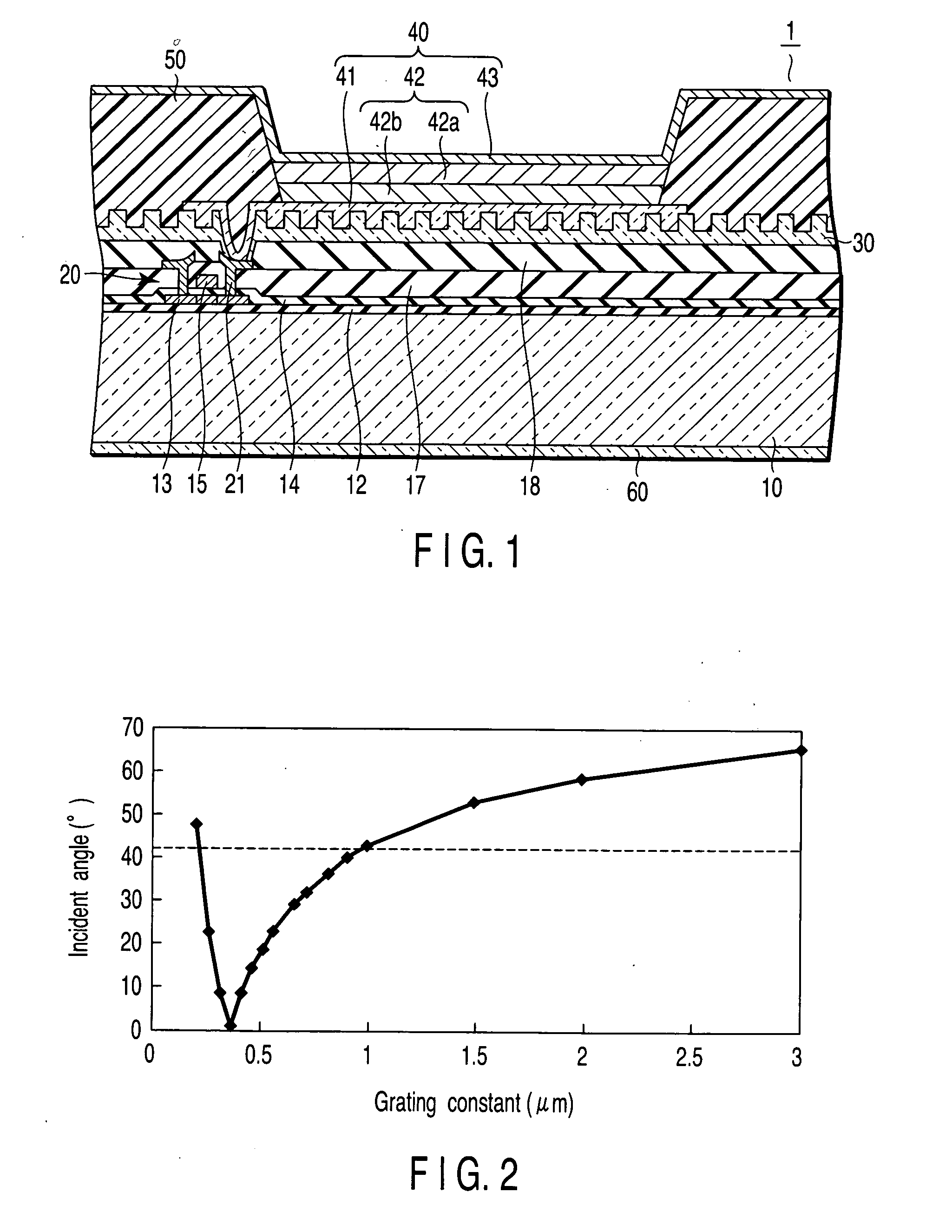 Optical device and organic EL display