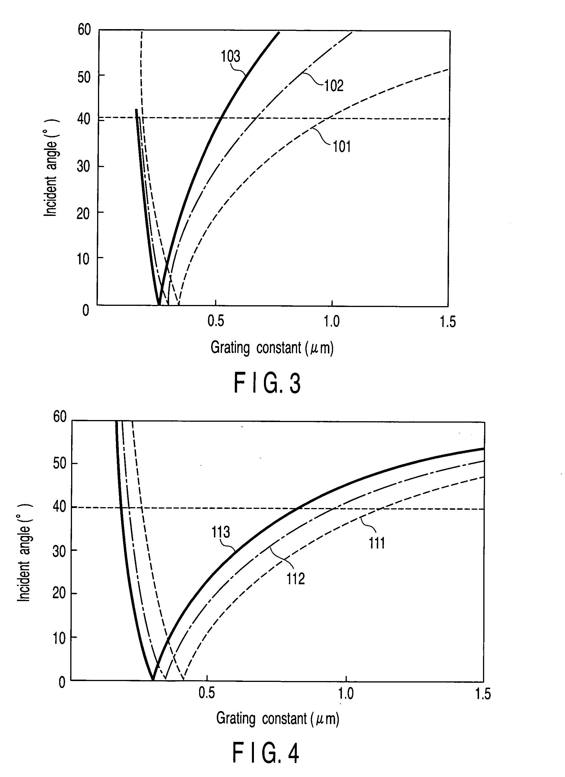 Optical device and organic EL display