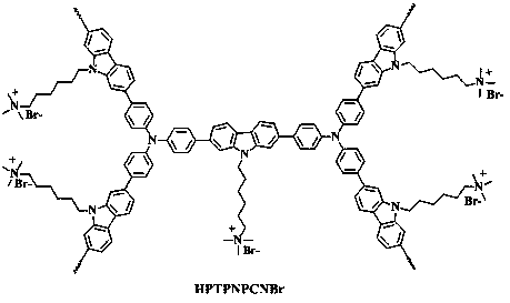 Preparation method of hyperbranched conjugate polymer electrolyte cathode interface layer containing quaternium terminal ion groups