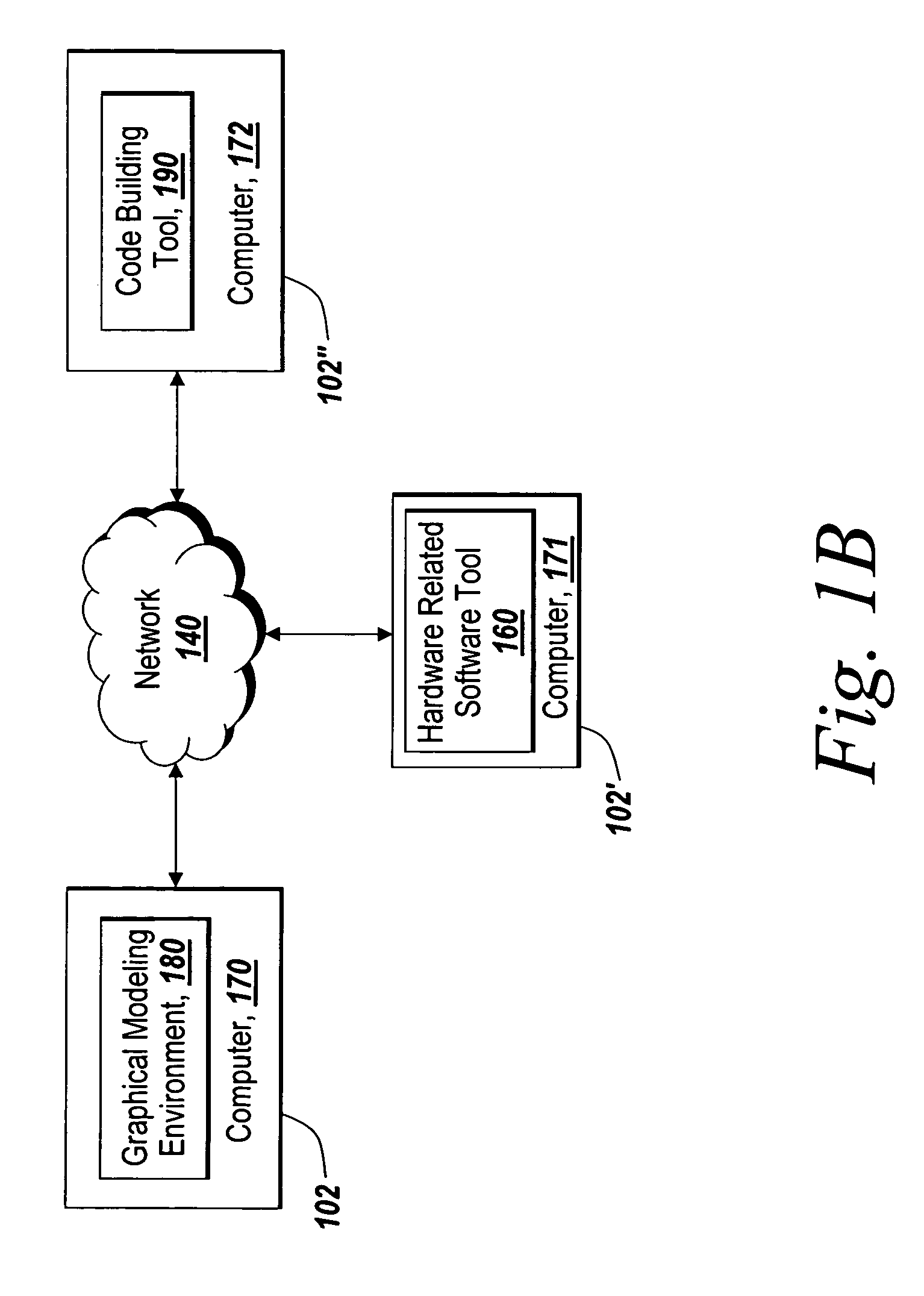 Automatic generation of component interfaces for computational hardware implementations generated from a block diagram model