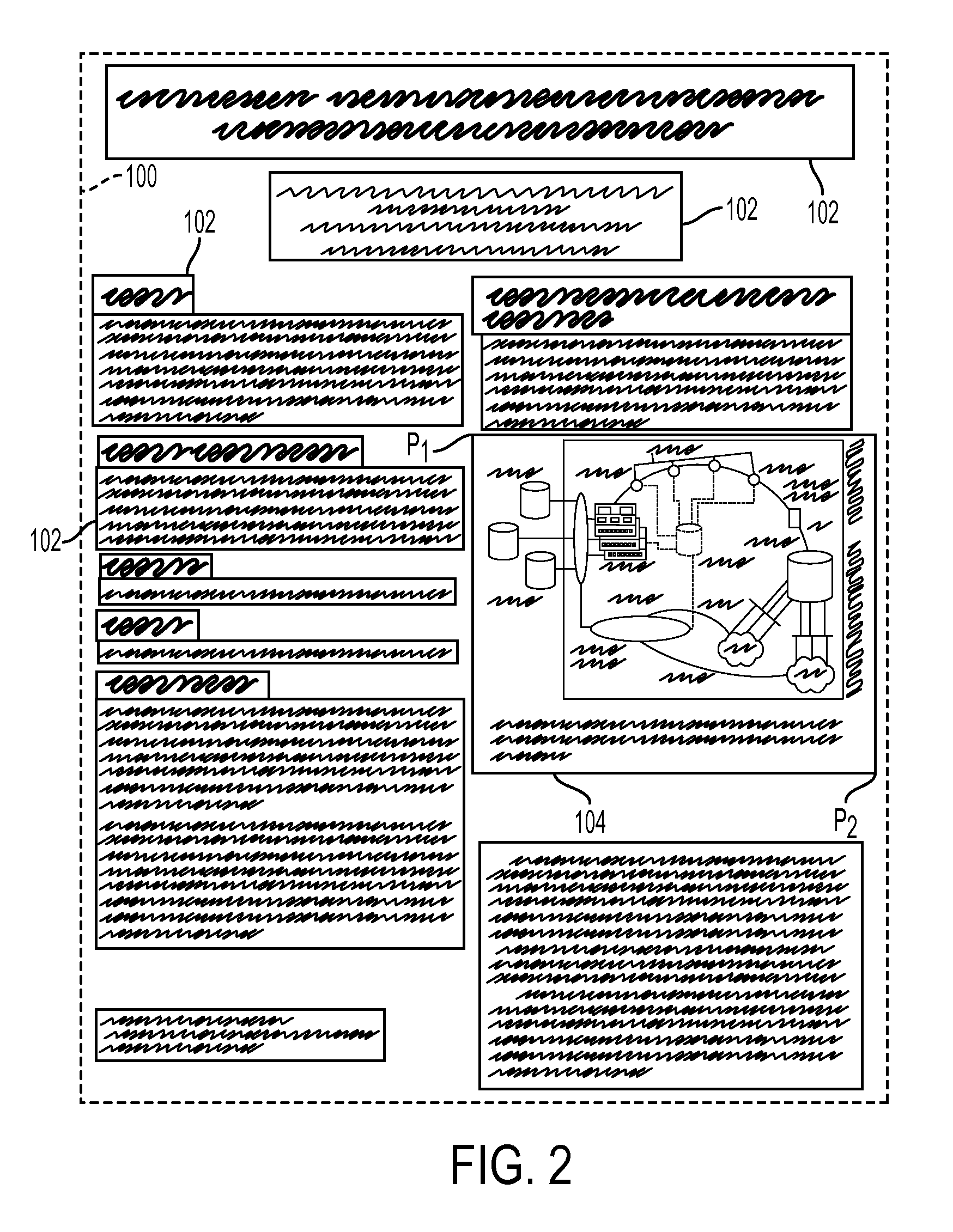 Scalable indexing for layout based document retrieval and ranking