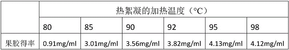 Method for recovering pectin from canned citrus alkali treatment water