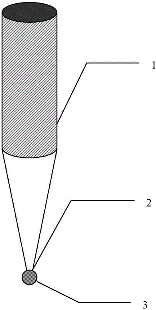 Fiber-Raman-enhanced probe based on tapered optical fiber and micro-ball lens and manufacturing method of fiber-Raman-enhanced probe