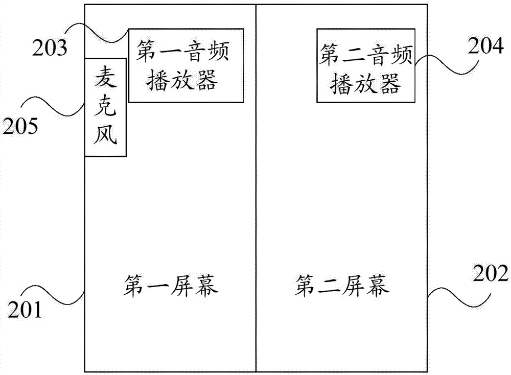 Audio processing method and mobile terminal