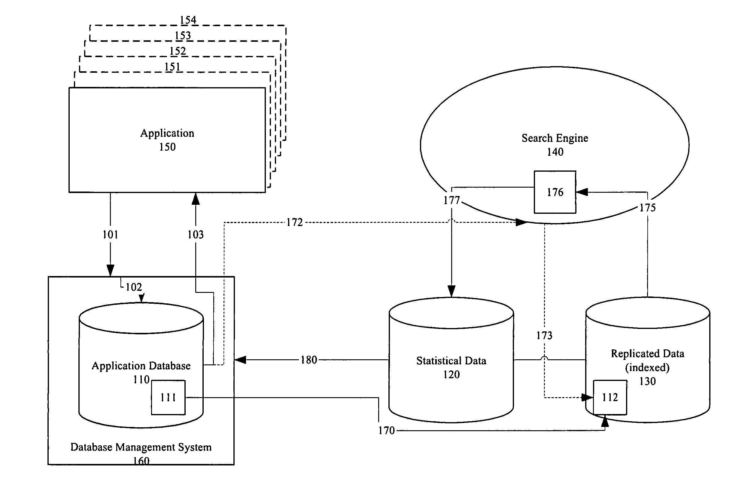 System and method for externally providing database optimizer statistics