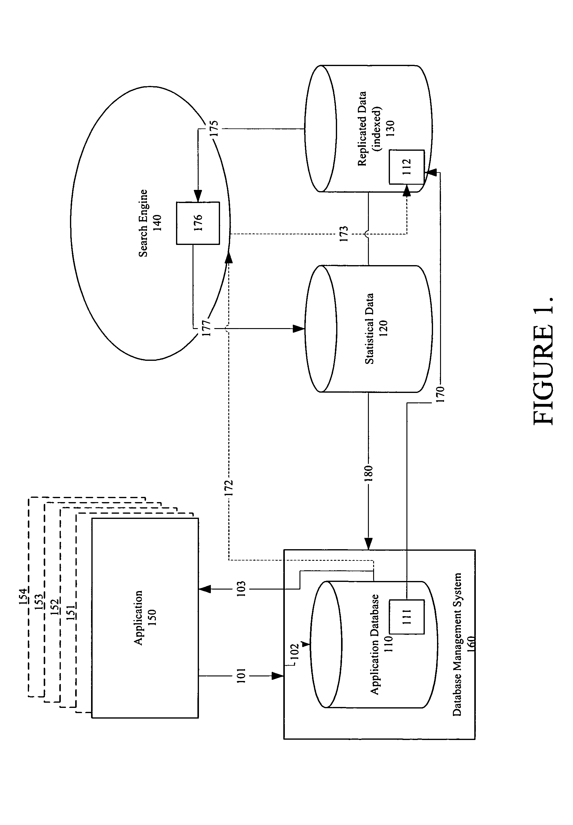 System and method for externally providing database optimizer statistics