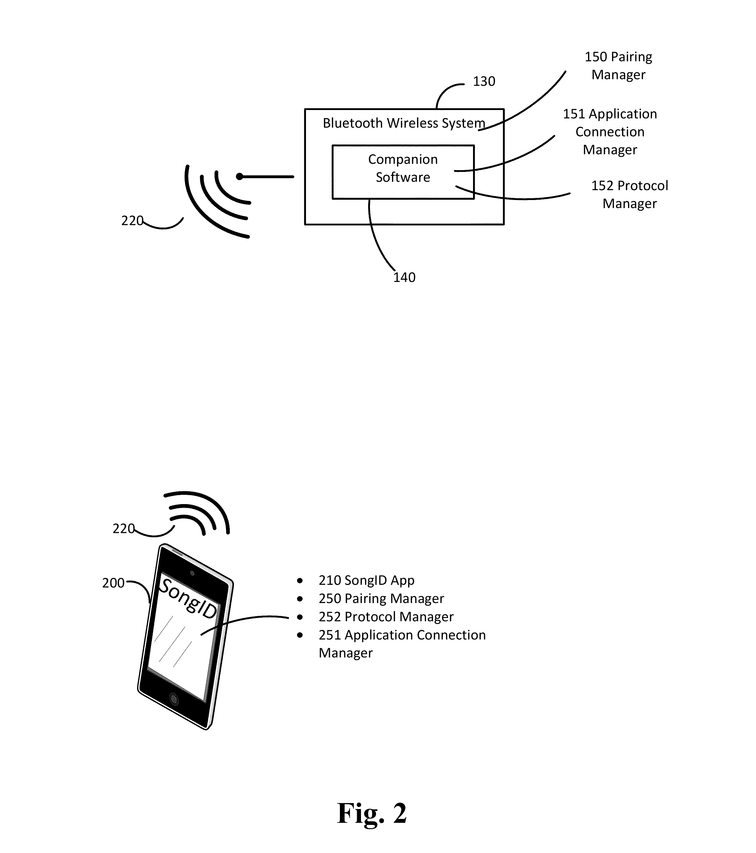 Discovery of music artist and title via companionship between a cellular phone and a broadcast radio receiver