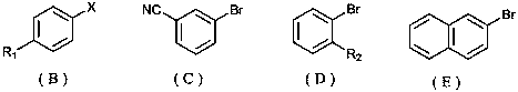 Application of HEH in catalyzing reaction of aryl halogen and aryl sulfinate to prepare sulfone compounds