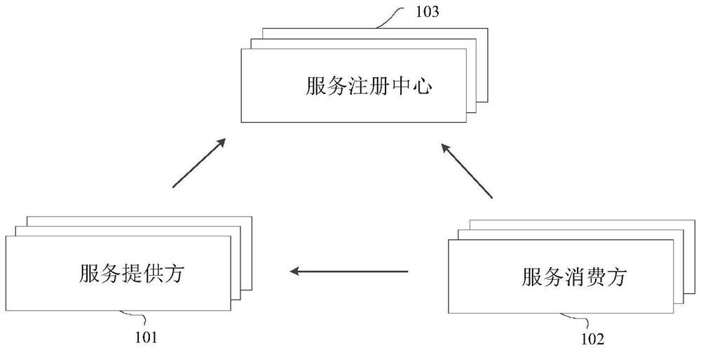 Application management method and device and storage medium