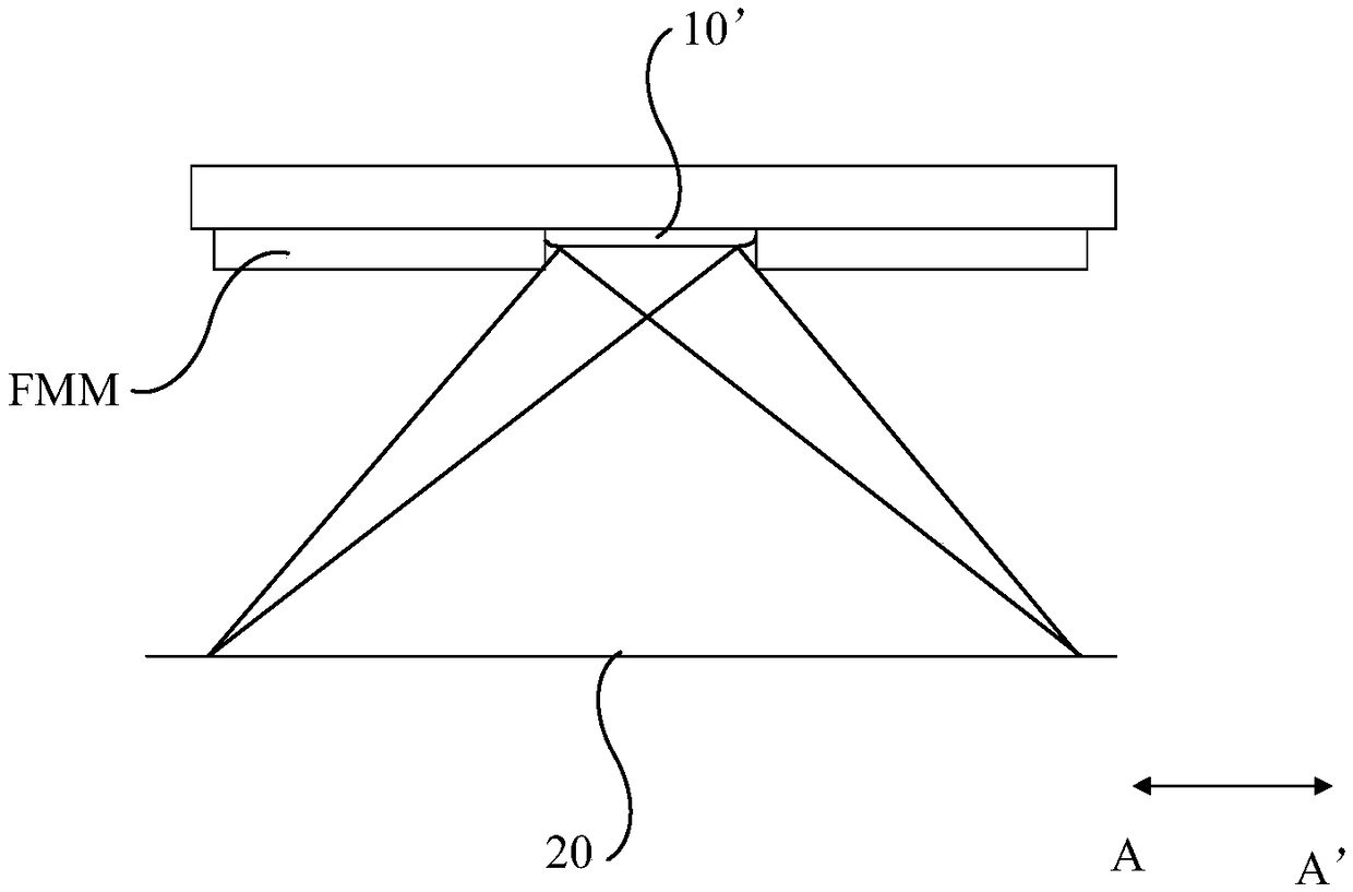 Vapor deposition method and manufacturing device of vapor deposition thin film, vapor deposition thin film and display device8