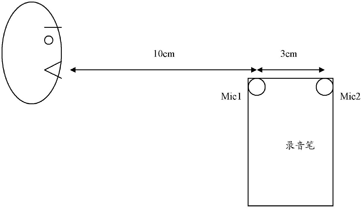 Voice record controlling method and voice recording device