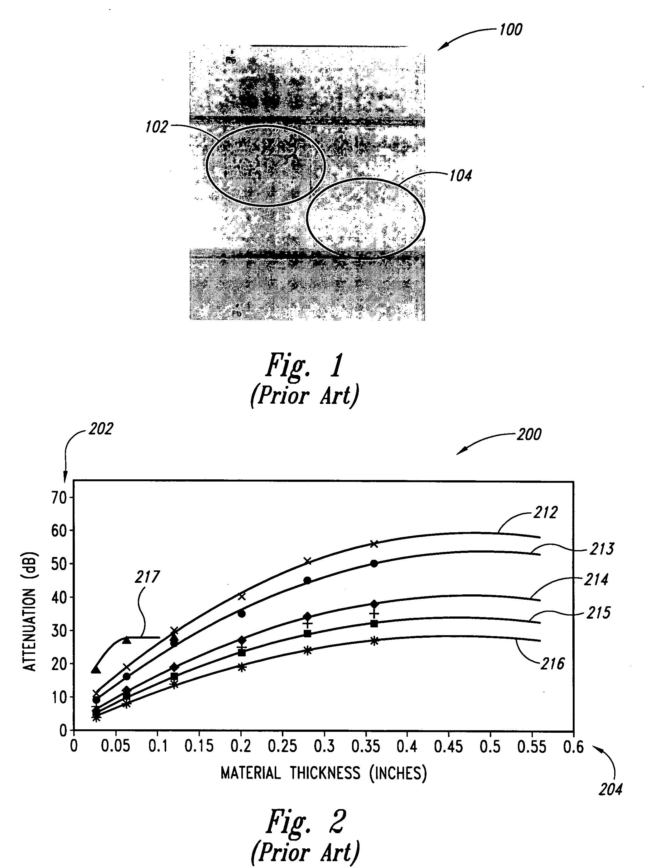 Ultrasonic inspection reference standard for composite materials