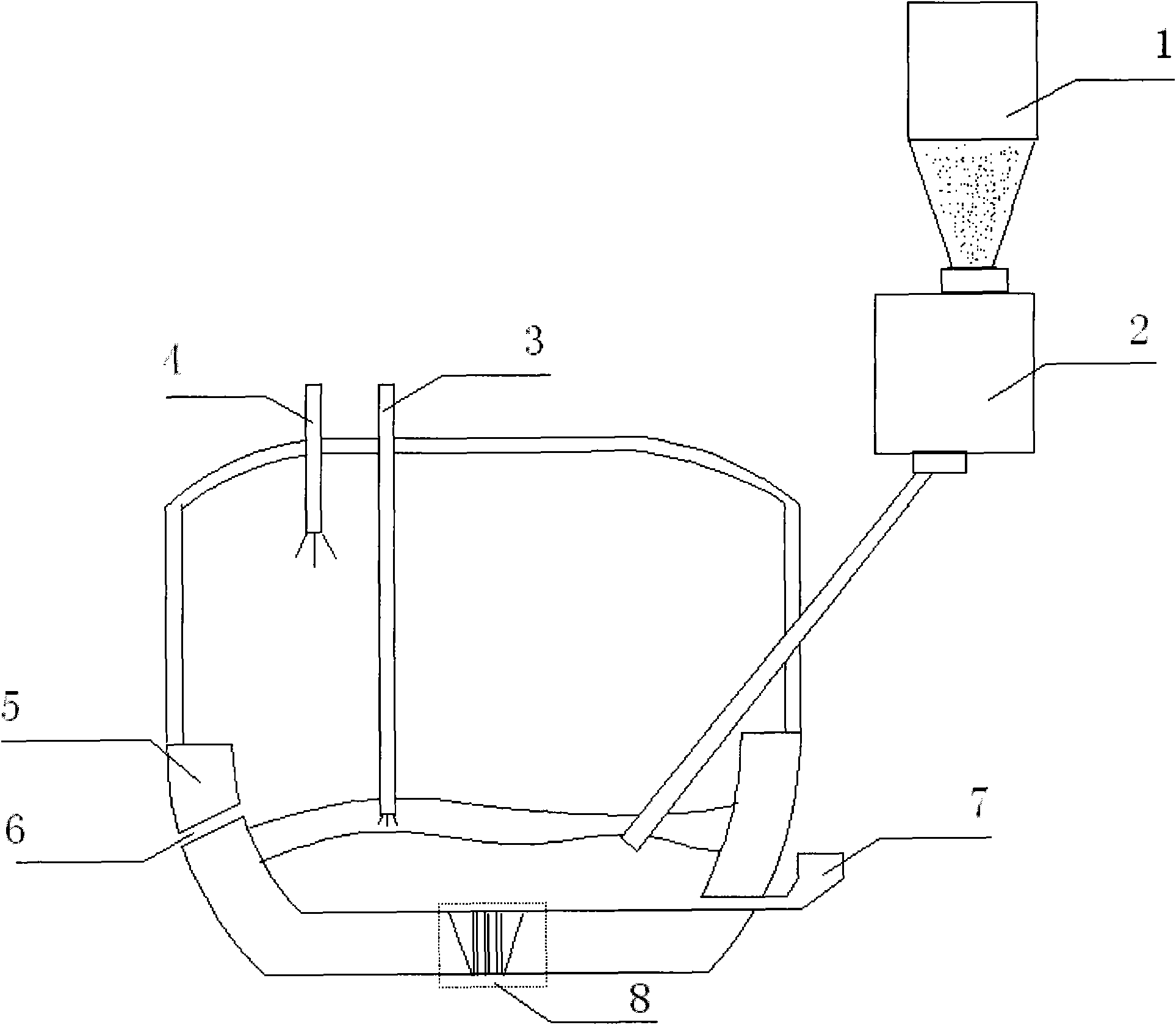 Direct steel making technique by reducing iron ore with gas